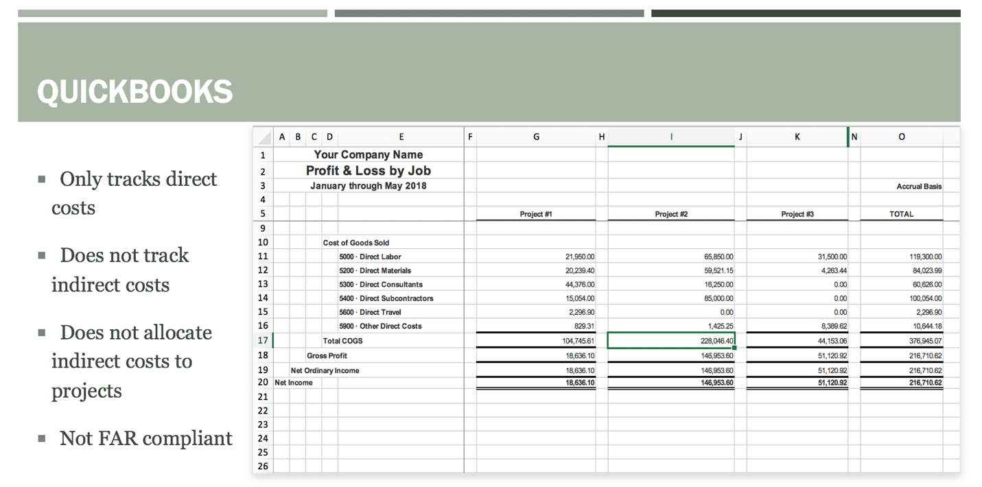 sample-chart-of-accounts-quickbooks