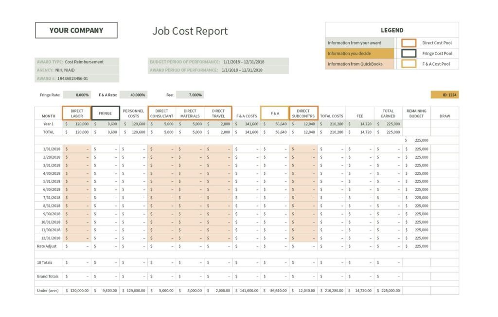 Job Cost Report Example